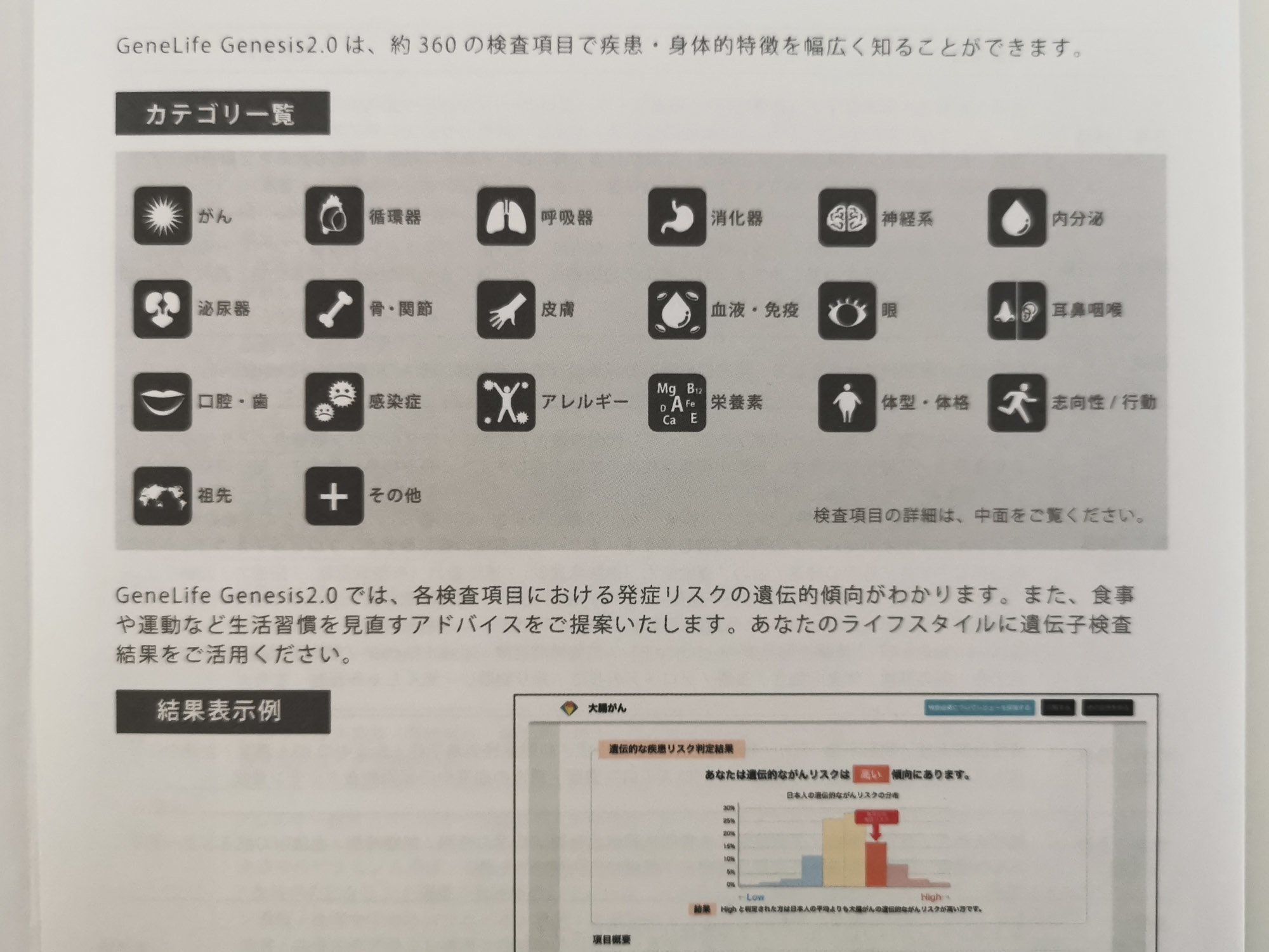 遺伝子検査「GeneLife Genesis2.0」をやってみた（前編） | yusukesakai.com